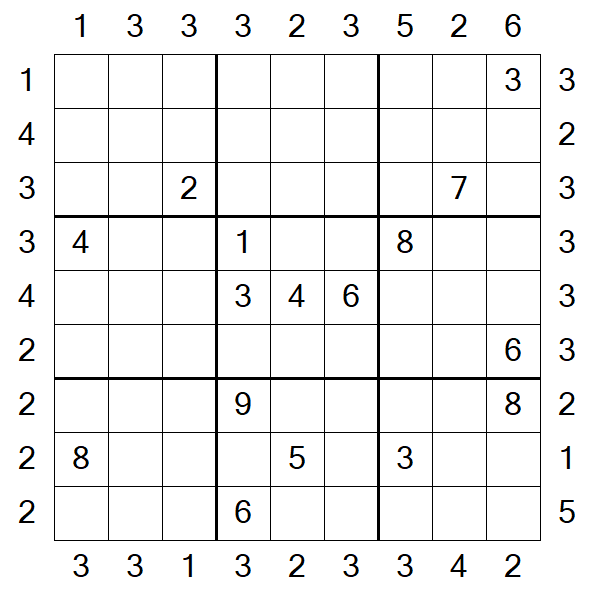 Skyscraper Sudoku - Difficile