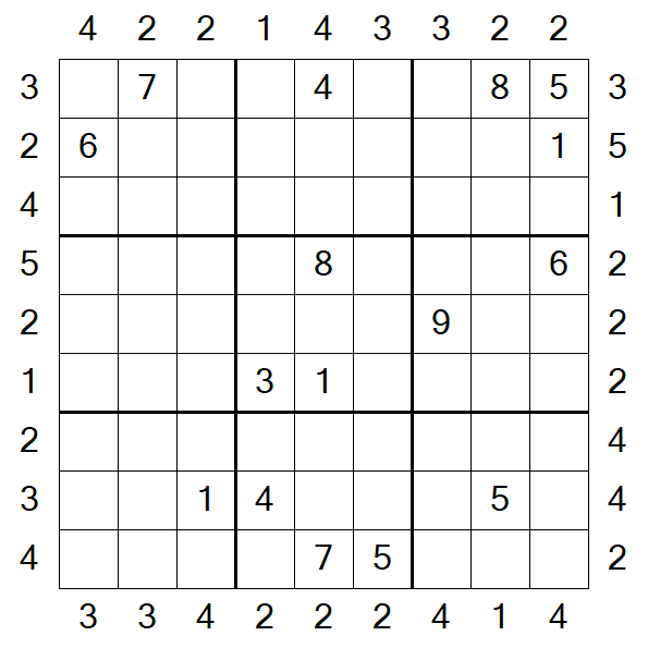 Skyscraper Sudoku - Difficile