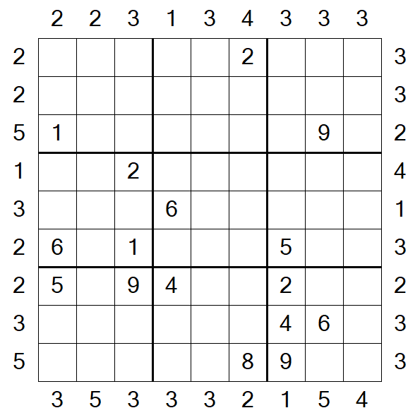 Skyscraper Sudoku - Difficile