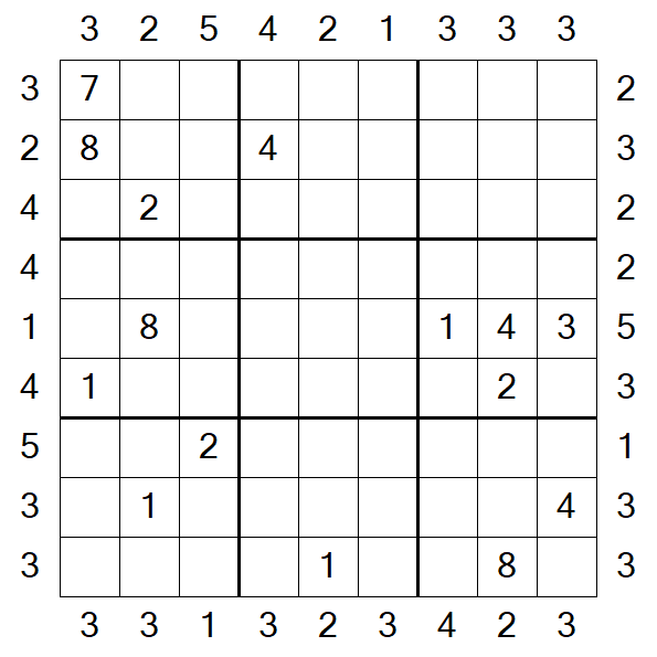 Skyscraper Sudoku - Difficile