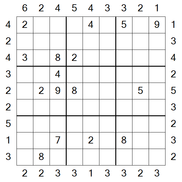 Skyscraper Sudoku - Difficile