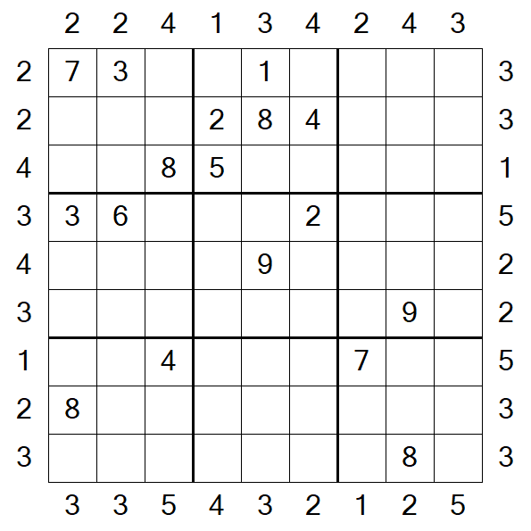 Skyscraper Sudoku - Difficile