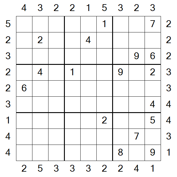Skyscraper Sudoku - Difficile
