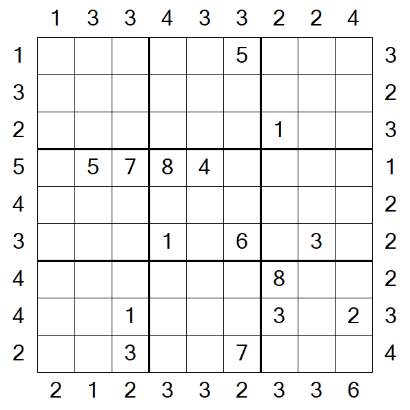 Skyscraper Sudoku - Difficile