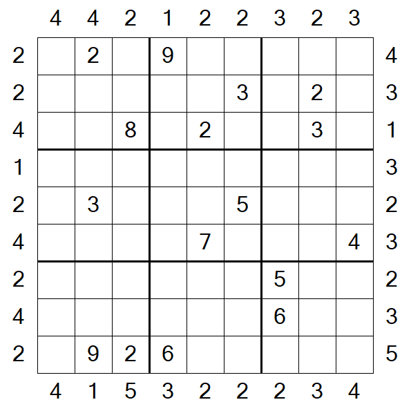 Skyscraper Sudoku - Difficile