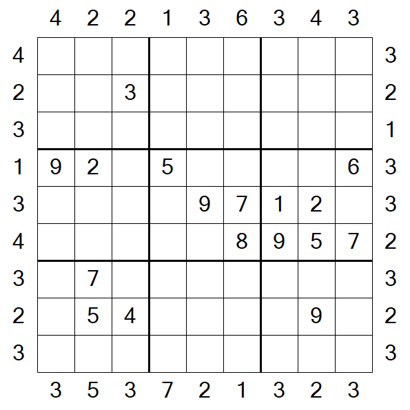 Skyscraper Sudoku - Difficile