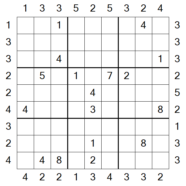 Skyscraper Sudoku - Difficile
