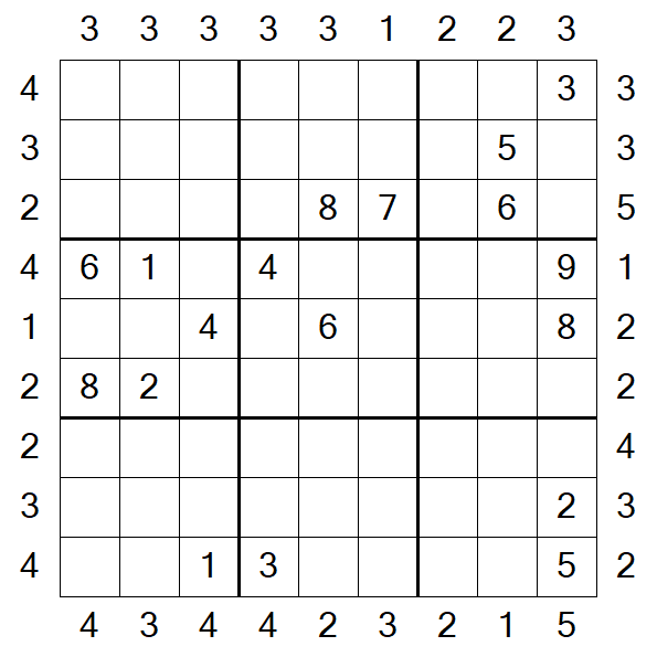 Skyscraper Sudoku - Difficile