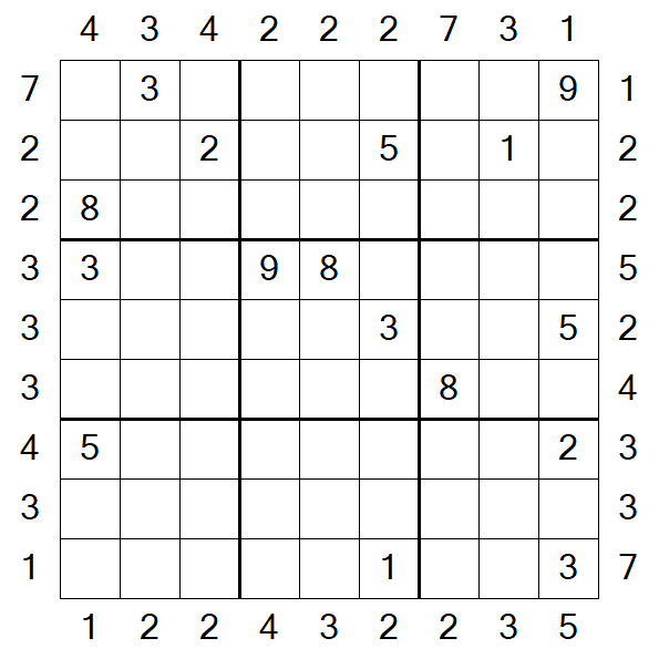 Skyscraper Sudoku - Difficile