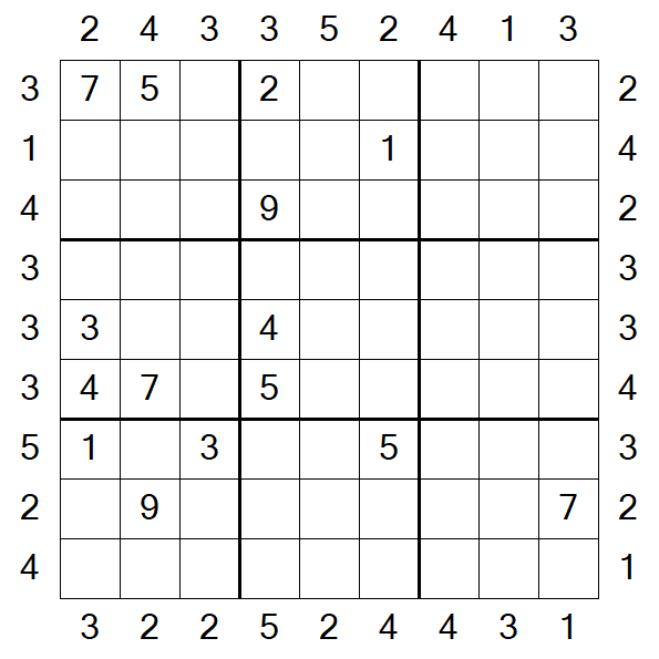 Skyscraper Sudoku - Difficile
