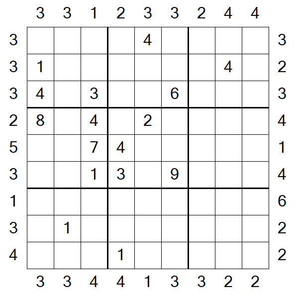 Skyscraper Sudoku - Difficile