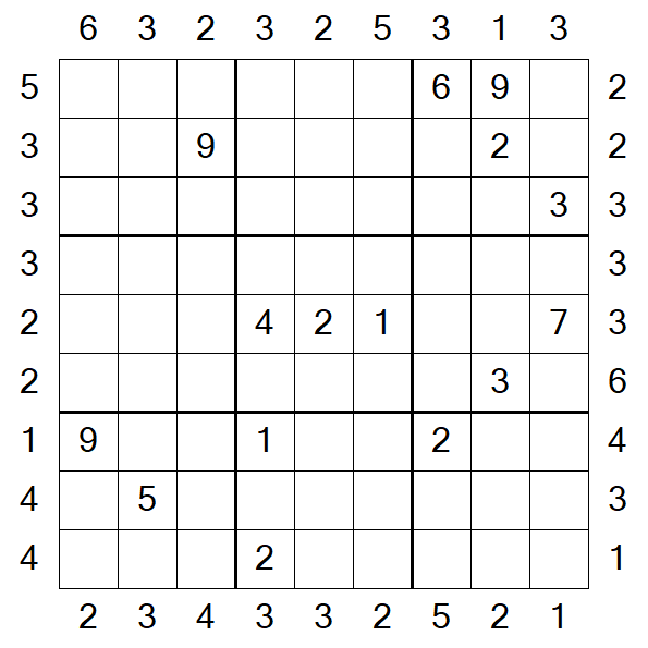 Skyscraper Sudoku - Hard