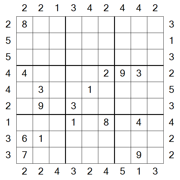 Skyscraper Sudoku - Hard