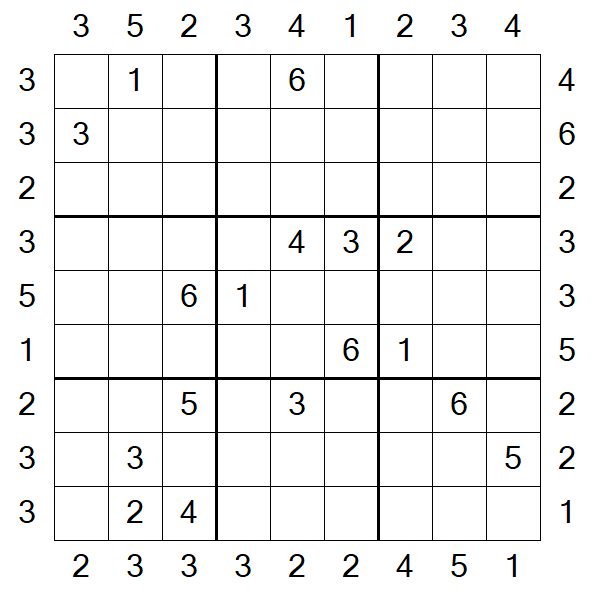 Skyscraper Sudoku - Difficile