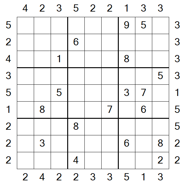 Skyscraper Sudoku - Difficile