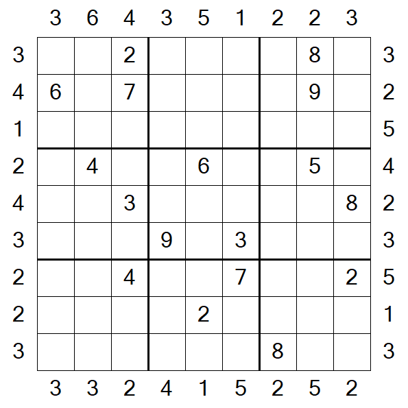 Skyscraper Sudoku - Difficile