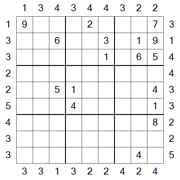 Skyscraper Sudoku - Difficile