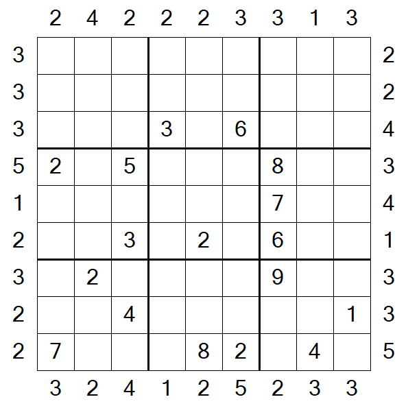 Skyscraper Sudoku - Difficile