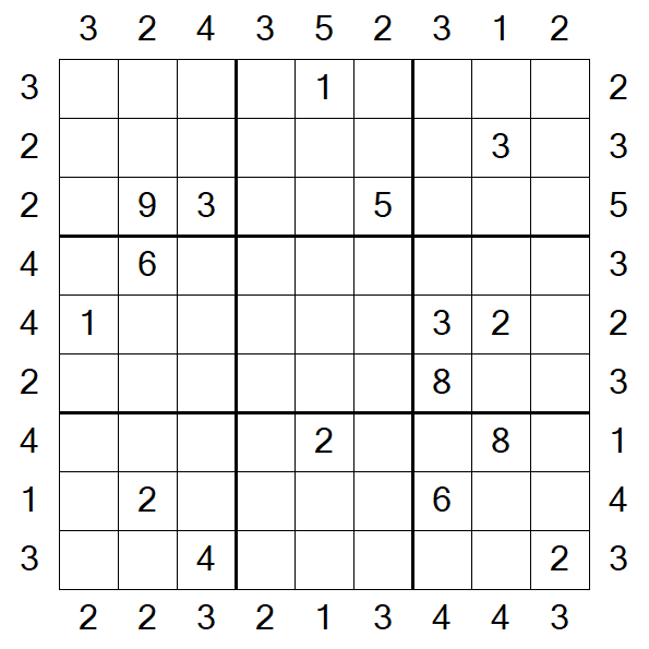 Skyscraper Sudoku - Difficile