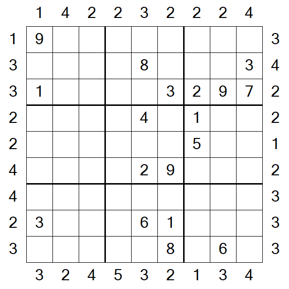 Skyscraper Sudoku - Difficile