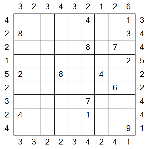 Skyscraper Sudoku - Difficile