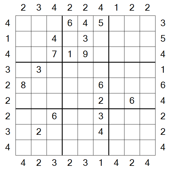 Skyscraper Sudoku - Difficile