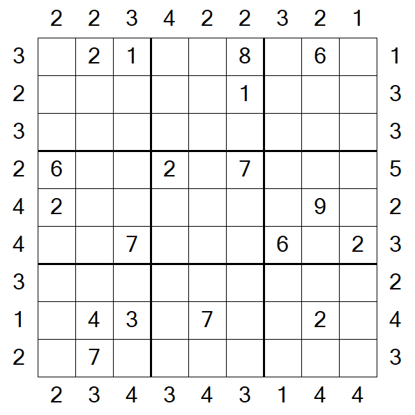 Skyscraper Sudoku - Difficile
