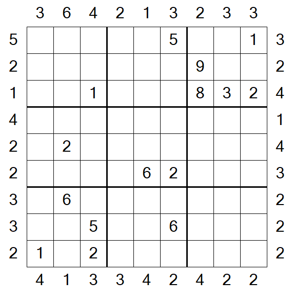 Skyscraper Sudoku - Difficile