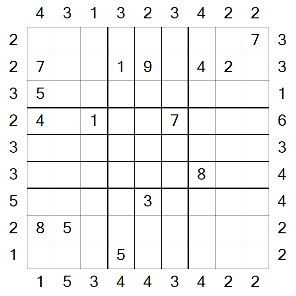 Skyscraper Sudoku - Difficile