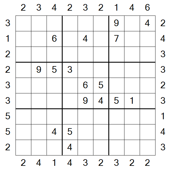 Skyscraper Sudoku - Difficile
