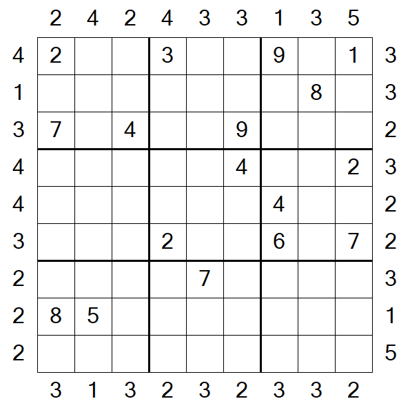 Skyscraper Sudoku - Difficile