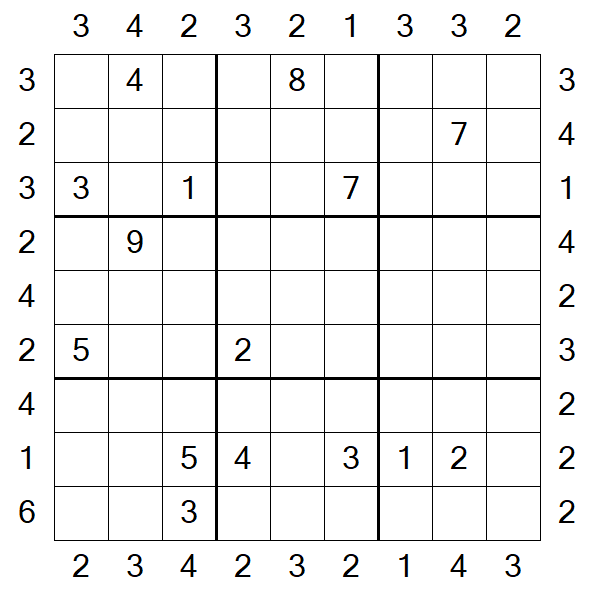 Skyscraper Sudoku - Difficile