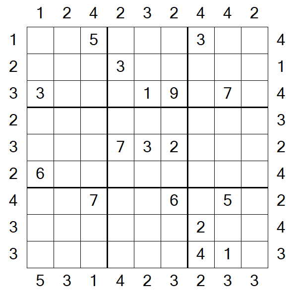 Skyscraper Sudoku - Difficile