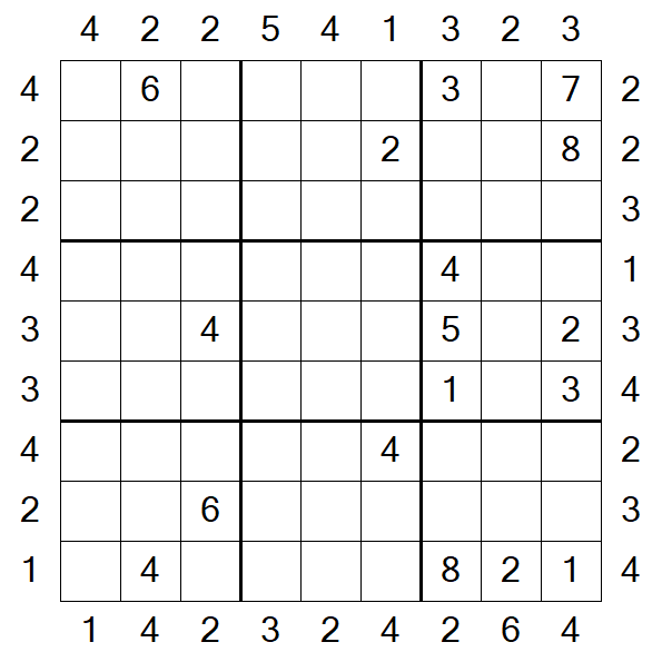 Skyscraper Sudoku - Difficile