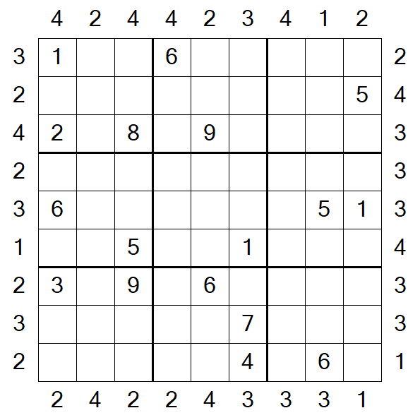 Skyscraper Sudoku - Difficile