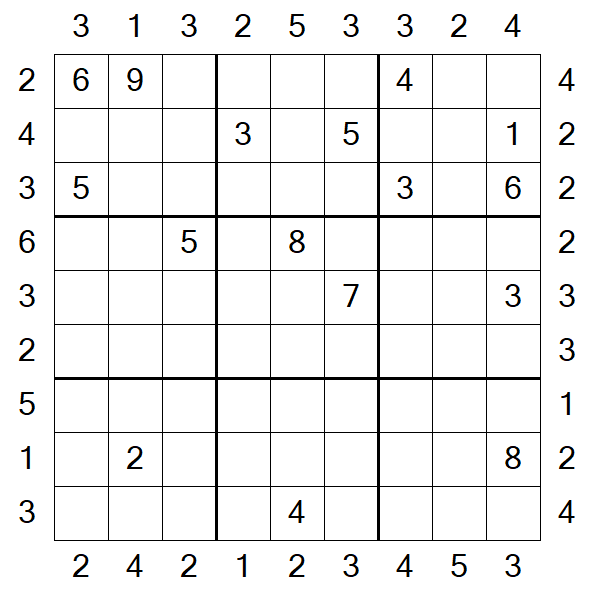 Skyscraper Sudoku - Difficile