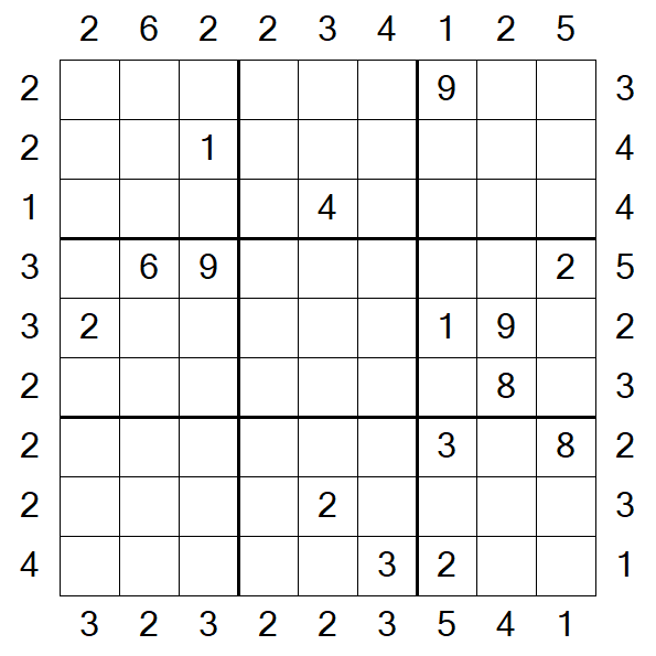 Skyscraper Sudoku - Difficile