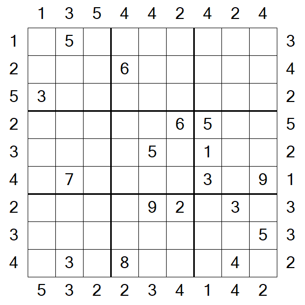 Skyscraper Sudoku - Difficile