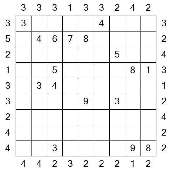 Skyscraper Sudoku - Difficile