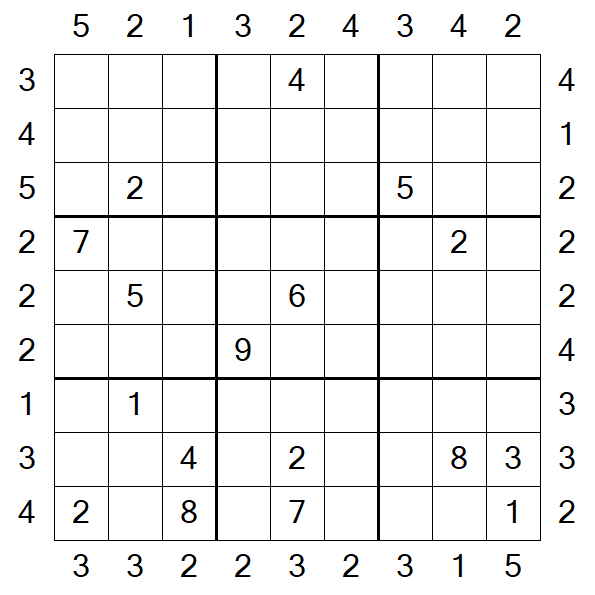 Skyscraper Sudoku - Difficile