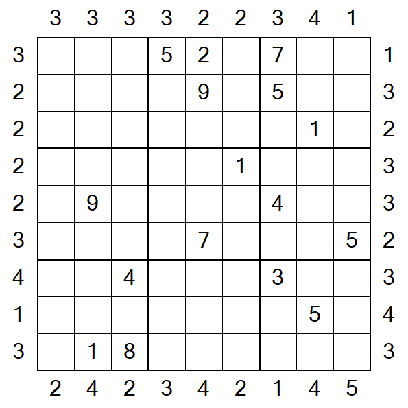 Skyscraper Sudoku - Difficile