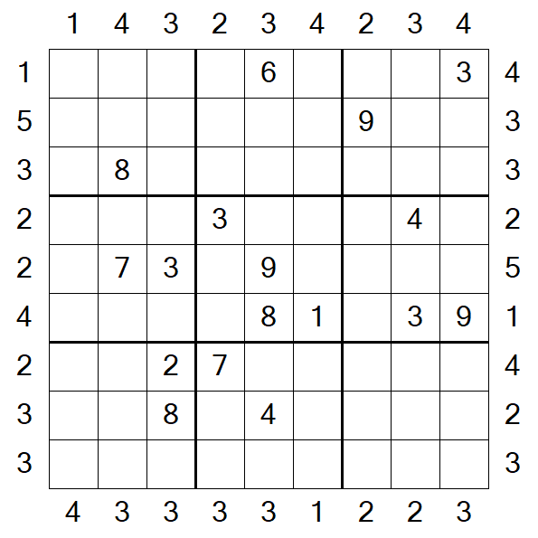 Skyscraper Sudoku - Difficile