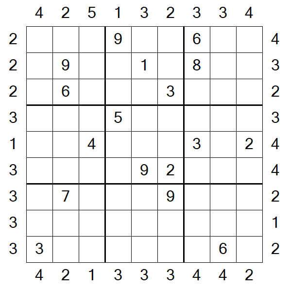 Skyscraper Sudoku - Difficile