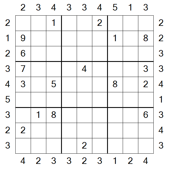 Skyscraper Sudoku - Difficile
