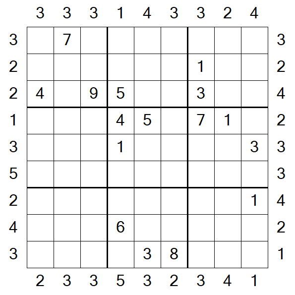 Skyscraper Sudoku - Difficile