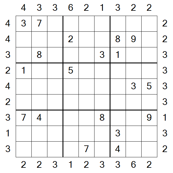 Skyscraper Sudoku - Difficile