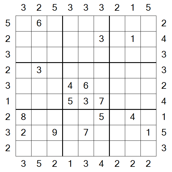 Skyscraper Sudoku - Difficile