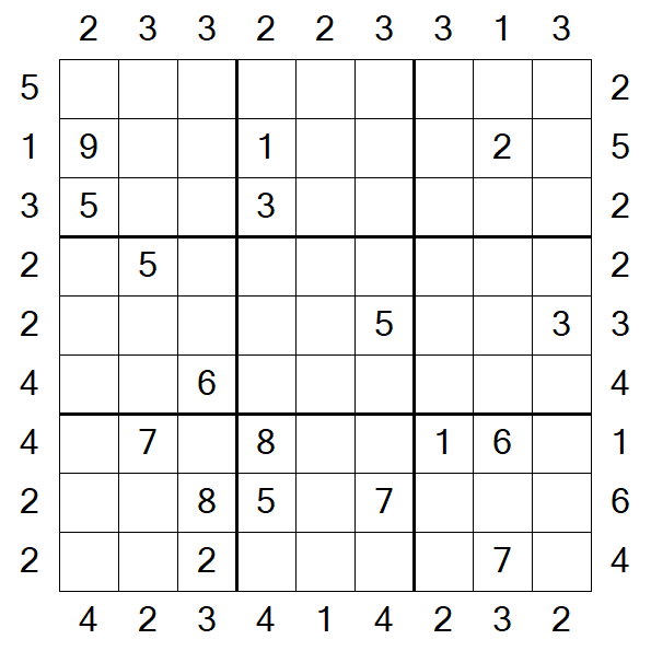 Skyscraper Sudoku - Difficile