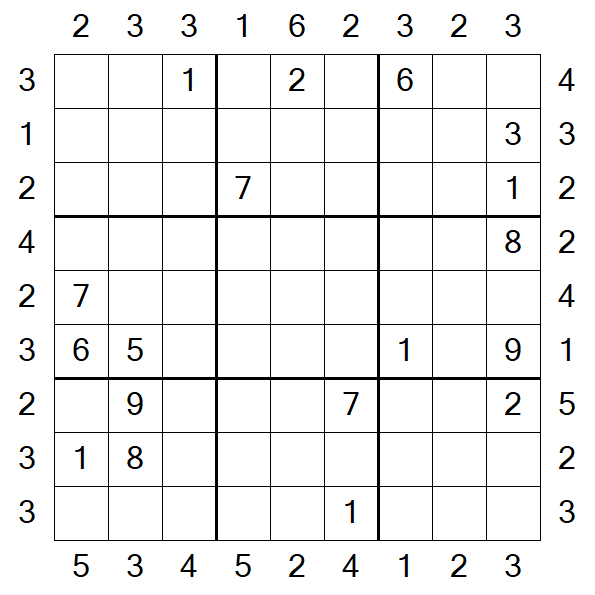Skyscraper Sudoku - Difficile
