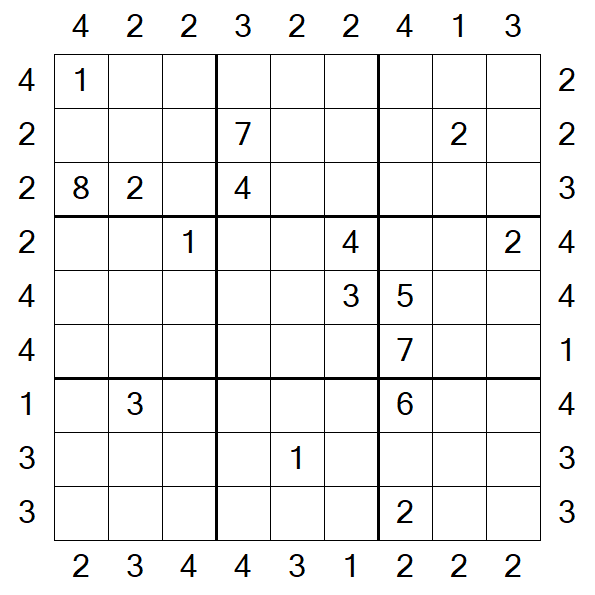 Skyscraper Sudoku - Difficile